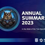 The Annual Report of the National Cyber Directorate 2023