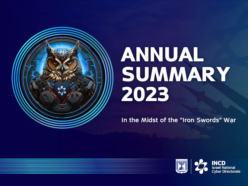 The Annual Report of the National Cyber Directorate 2023