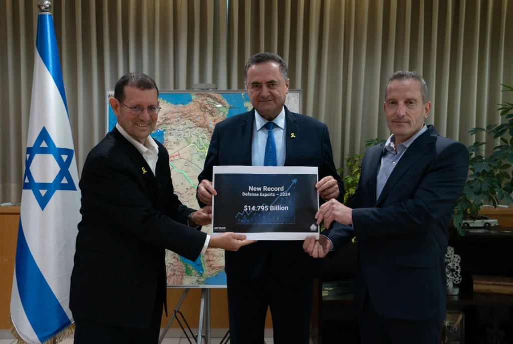 Business: Israel Sets New Record in Defense Exports: Over $14.7 Billion in 2024