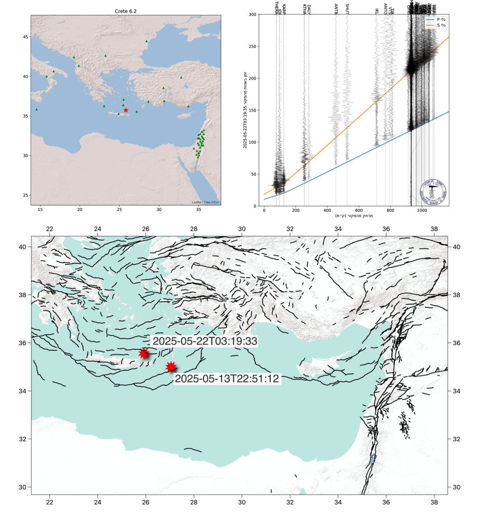 Earthquakes in Crete | May 2025