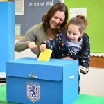 Audit Reveals Widespread Financial Violations in Israel’s 2024 Municipal Elections
