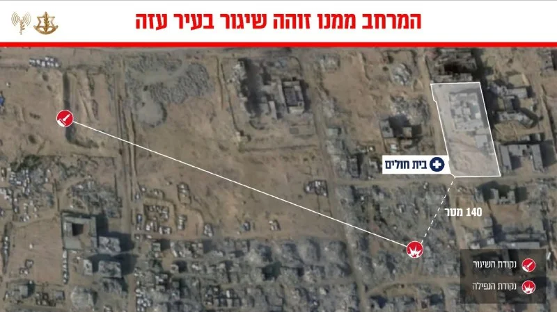 IDF Strikes Gaza Launch Site After Terror Attempt