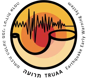 Nidaamka “Thru’a” oo loo adeegsaday dhulgariir dhab ah.