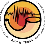 הבוקר 15.1.26 מערכת תרועה פעלה לראשונה באירוע אמיתי, רעידת אדמה בעוצמה של 4.2 הורגשה באזור ים המלח