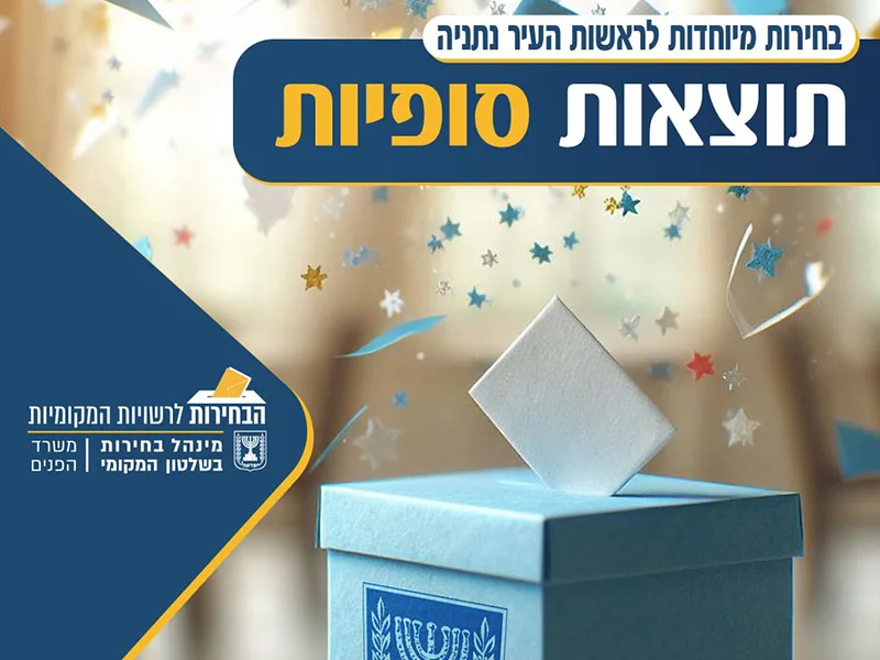 Avi Selma elected Netanya Mayor