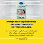 Срок действия удостоверения личности скоро истекает? Продлите его сейчас!