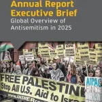 Annual Report Executive Brief Global Overview of Antisemitism in 2025