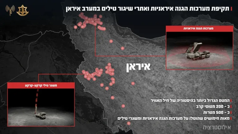 الأمن: أكملت القوات الجوية الإسرائيلية أكبر تحليق استعراضي في تاريخها تحت اسم “تحليق التكوين”.