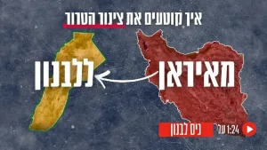 Behind the Lebanese Division of ‘Quds Force’: 84 Seconds Connecting the Dots Between the Terror Pipeline from Tehran to Beirut. Watch 👈 https://youtu.be/x5CPDAZJLn8