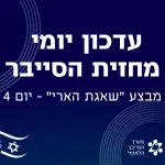 هل تخيلت أنظمة مؤسستك تتعرض للاختراق هذا الصباح وتكتشف اختفاء كل شيء؟ ألا تريد أن يحدث ذلك؟ حان وقت النسخ الاحتياطي!