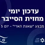 الكاميرات والطابعات ووحدات التحكم: كيف تؤمن الأجهزة الذكية في عملك