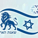 Оценочный ущерб для рынка труда в рамках операции «Львиный рык