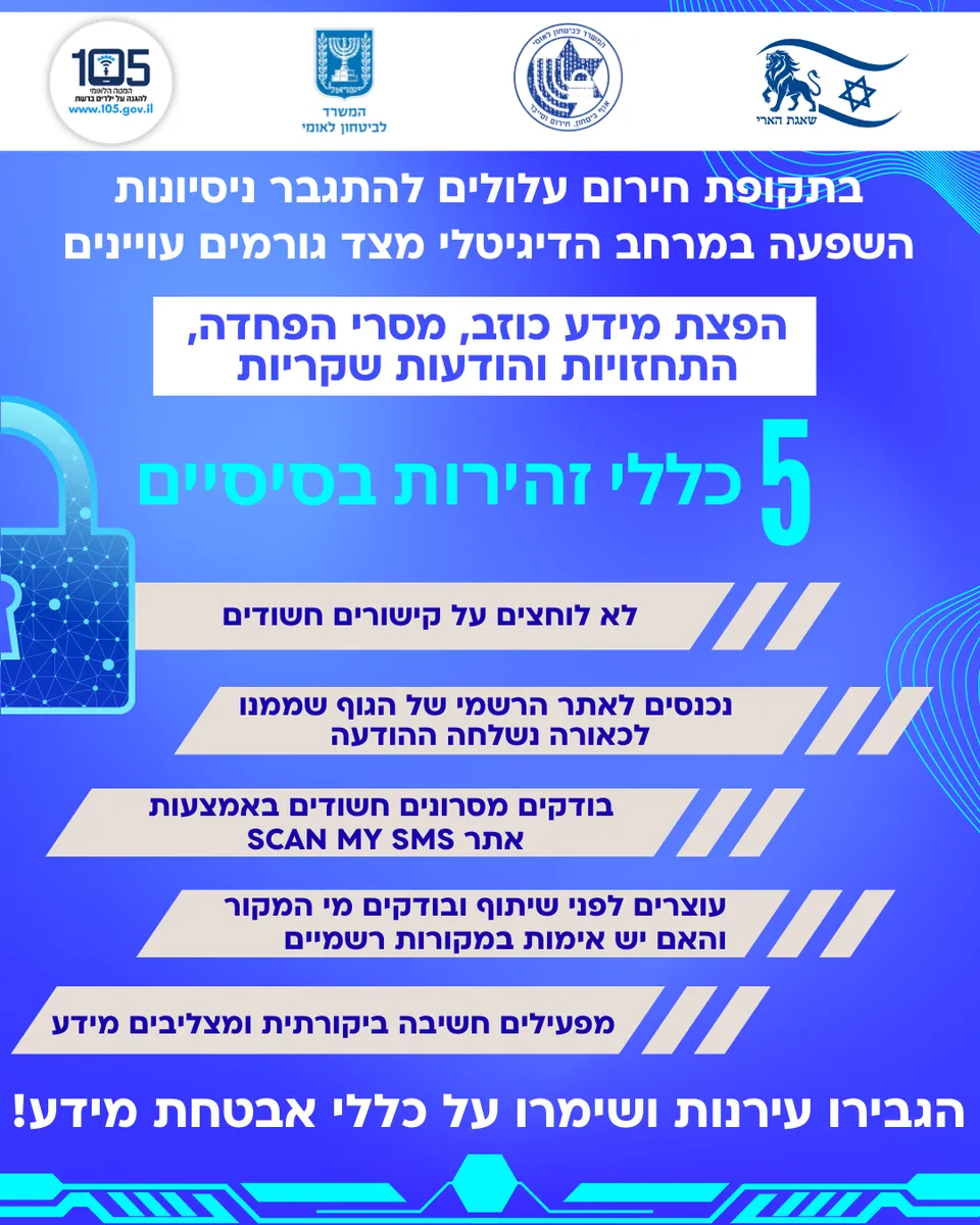 المرونة الرقمية أثناء حالات الطوارئ