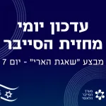 התרעה חמורה: ניסיונות חדירה לרשתות ארגוניות בישראל לצורך שיבוש פעילות