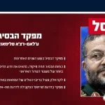 In a precise strike in Tehran: the IDF eliminated the commander of the Air Force’s Basij unit, based on precise intelligence guidance from AMAN.