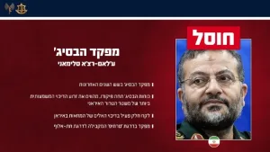 In a precise strike in Tehran: the IDF eliminated the commander of the Air Force’s Basij unit, based on precise intelligence guidance from AMAN.
