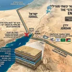 Saudi Arabia Builds Pipeline to Europe, Securing Energy