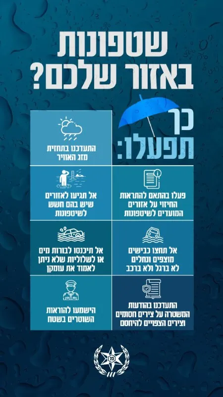 تحذير من فيضانات الجنوب: الشرطة تدعو للحذر في مناطق الأودية