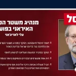 The IDF eliminated Ali Larijani – the de facto leader of the Iranian terror regime tonight, March 17, 2026,