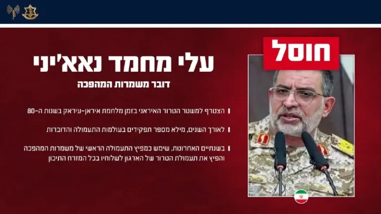 The IDF eliminated the spokesperson of the Iranian regime's Revolutionary Guard Corps. The Air Force, under the direction of Military Intelligence, attacked during the night and eliminated Ali Muhammad Na'ini.