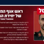 Together with the commander of the Basij unit: The IDF eliminated the head of the Basij unit’s intelligence directorate in Tehran. The Air Force, with precise guidance from Military Intelligence Directorate (Aman).