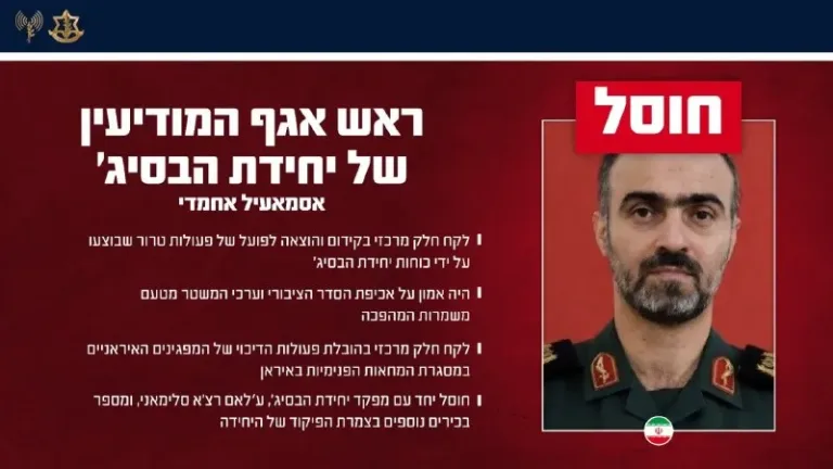 Together with the commander of the Basij unit: The IDF eliminated the head of the Basij unit's intelligence directorate in Tehran. The Air Force, with precise guidance from Military Intelligence Directorate (Aman).