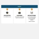 Update on Home Front Command’s defense policy guidelines. Following a situation assessment, it was decided that as of Thursday, March 5, 2026, at 12:00 PM,