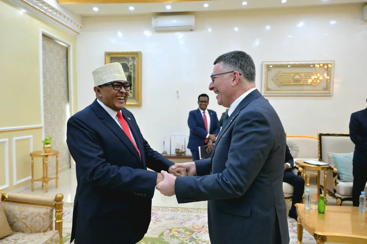 Israel, Nagtalaga ng Unang Envoy sa Somaliland Matapos Magtatag ng Diplomatic Relations