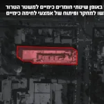 Terror Through a Civilian Company: The IDF Attacked a Factory That Systematically Transferred Chemical Materials to the Iranian Terror Regime. The IDF attacked earlier today (Tuesday),