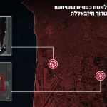 The IDF attacked two currency exchange sites that were used to finance the Hezbollah terrorist organization. The IDF attacked two currency exchange sites in Beirut last night (Wednesday) that served as a source of funding.