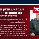The IDF eliminated the chairman of the Revolutionary Guards' intelligence organization in Tehran. The Air Force, with precise intelligence guidance from Aman,