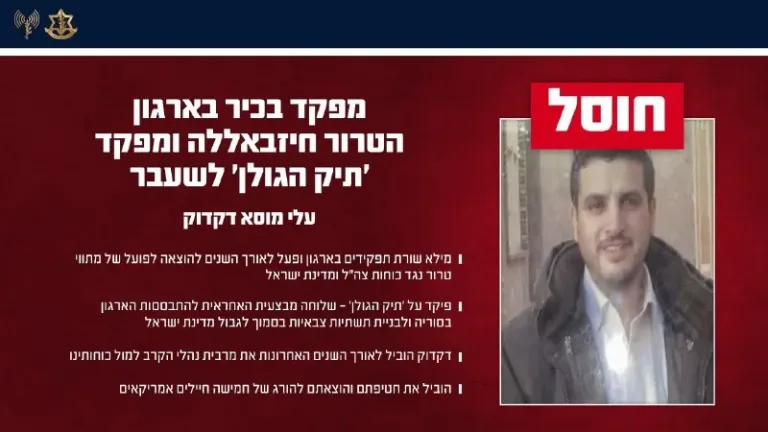 Over the past weekend, the IDF eliminated Ali Moussa Daqdouq south of the Litani River. He was a senior commander in the Hezbollah terrorist organization and the former commander of "Golan File." The IDF attacked over the weekend.