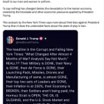 The Failing New York Times is CORRUPT!