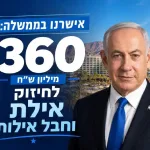 The government today approved our new five-year plan for the development of Eilat and the Eilat region, amounting to approximately NIS 360 million. Eilat and the Eilat region are the southern pearl of the State of Israel,