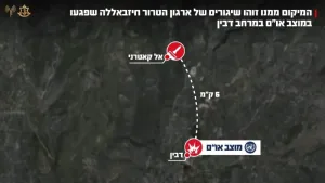 The Hezbollah terrorist organization launched mortar shells that fell on a UNIFIL post, killing a UN operative in southern Lebanon. The IDF identified during the past night,