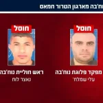In an attack in northern Gaza Strip: IDF eliminated two Nukhba commanders from the Hamas terrorist organization. The IDF attacked last night (Tuesday) in the northern Gaza Strip and eliminated two Nukhba commanders from the terrorist organization.