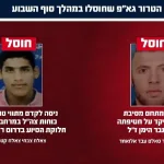 The IDF eliminated a Palestinian Islamic Jihad terrorist who infiltrated the Nova music festival during the October 7th massacre and commanded the abduction of Inbar Haiman, may she be remembered. In an additional strike: A Palestinian Islamic Jihad terrorist who attempted to advance terror plots was eliminated.