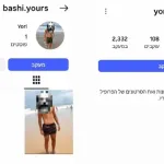 Unit 105, Lahav 433, finds 20+ victims in sex offense probe