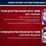 The IDF eliminated two Hamas terrorists who operated against our forces