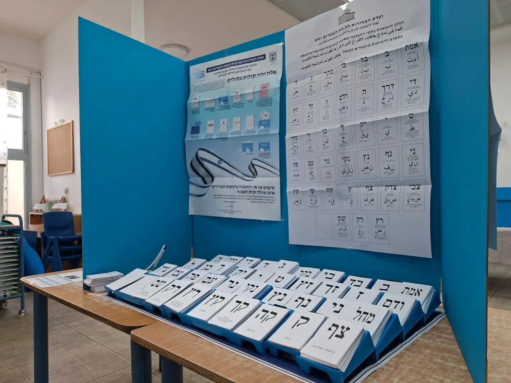 Election Day Liveblog: Israelis Go to the Polls