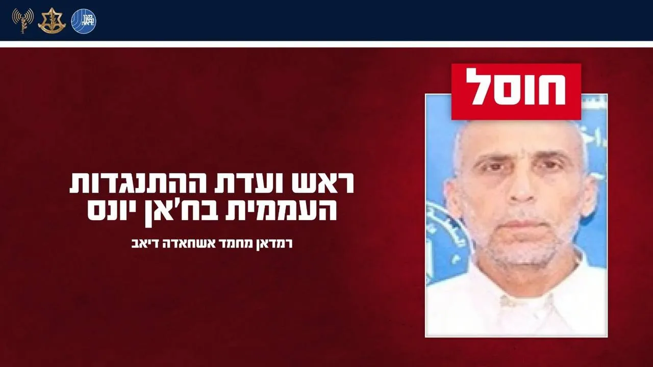 Napatay ng IDF at Shin Bet ang pinuno ng Popular Resistance Committees sa Khan Yunis